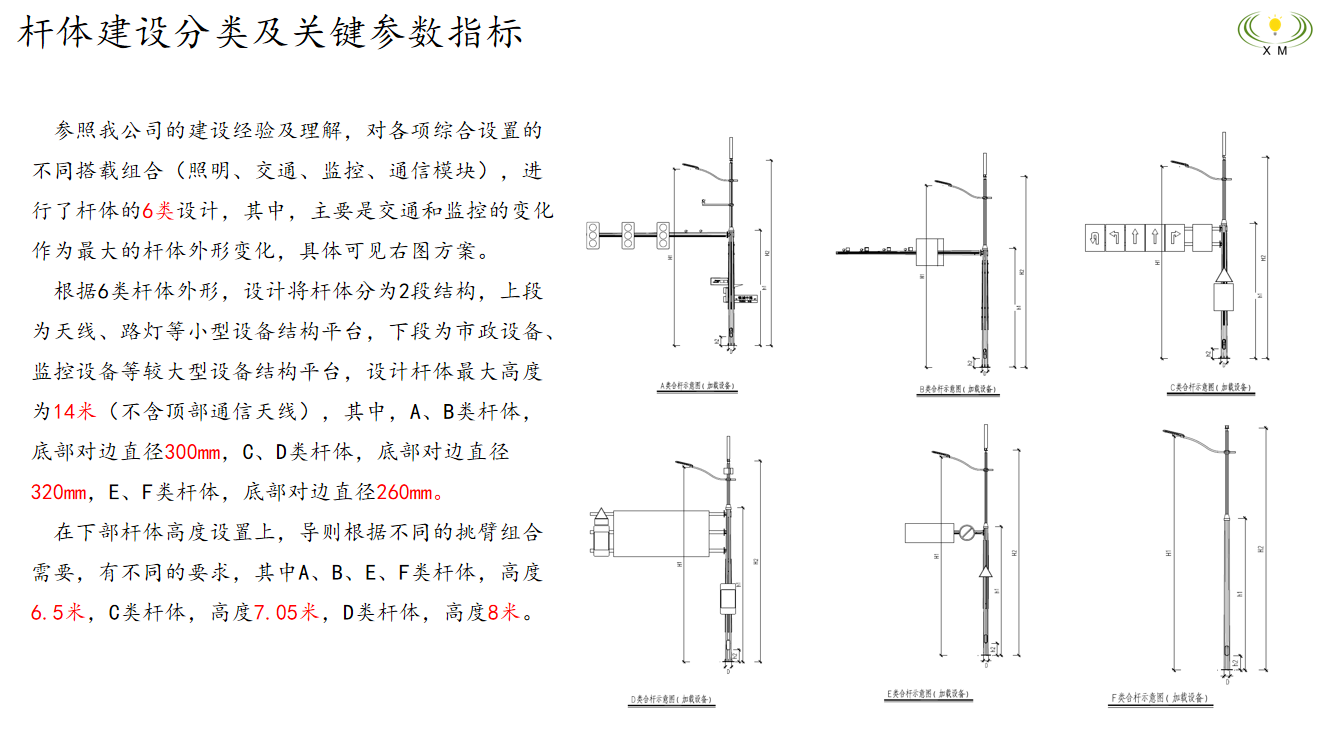 多功能燈桿參數(shù)指標(biāo)