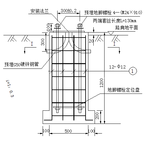 智慧燈桿基礎(chǔ)立面